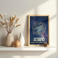 Pósters Digitales del Zodiaco – Los 12 Signos
